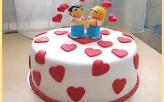 Торт на годовщину свадьбы – 6 вкусных праздничных рецептов