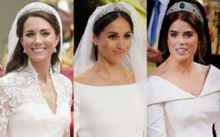 Диадема это: описание, виды, свойства и фото диадем