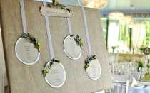 Как выполняется своими руками рассадка гостей на свадьбе на мольберте