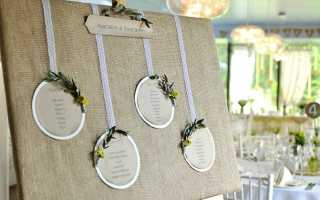 Как выполняется своими руками рассадка гостей на свадьбе на мольберте