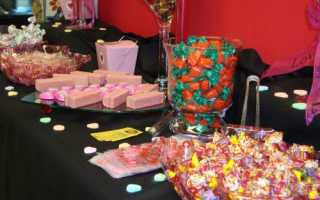 Как сделать сладкое приглашение на детский праздник