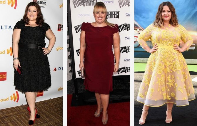 фигура яблоко