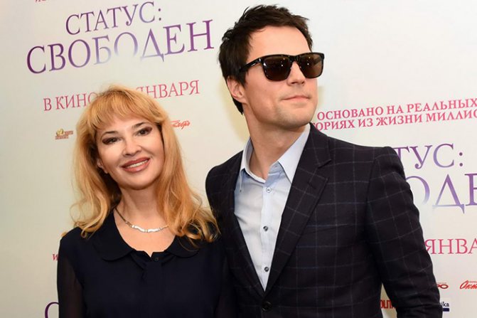 Фото Данилы Козловского до и после пластики