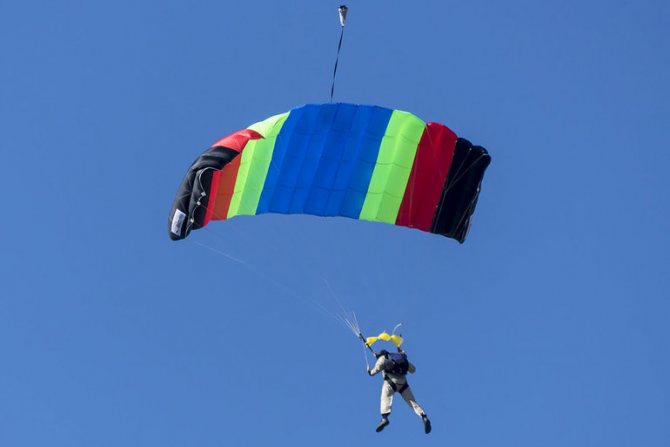 Парашютный спорт