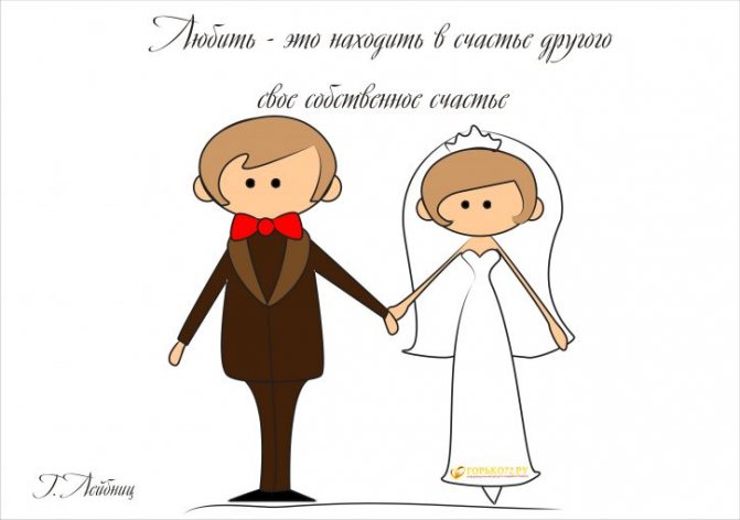 Плакаты на свадьбу своими руками - оригинальные идеи