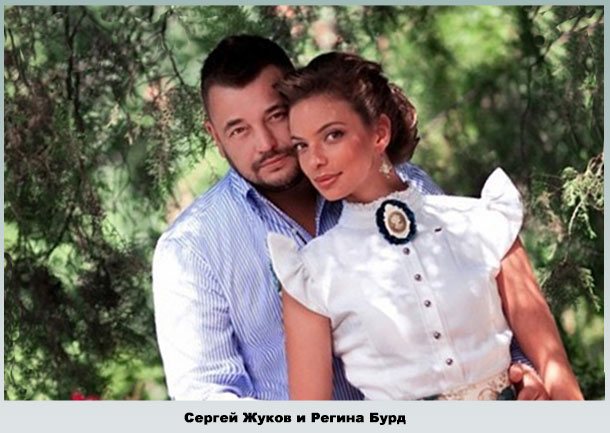 Регина Бурд