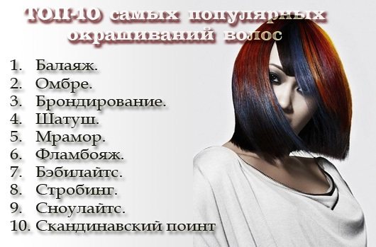 Сложное окрашивание волос для блондинок, брюнеток. Фото на средние, короткие, длинные волосы