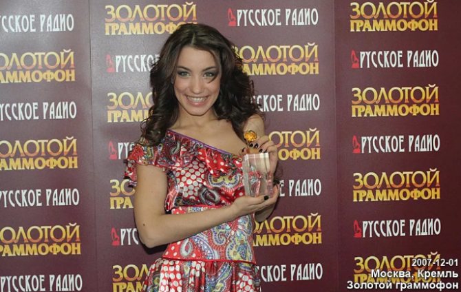 'Виктория Дайнеко получила статуэтку